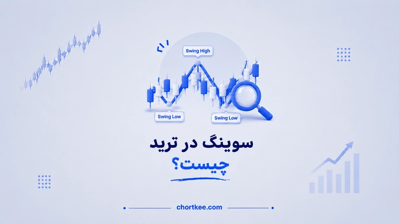 Swing Trading