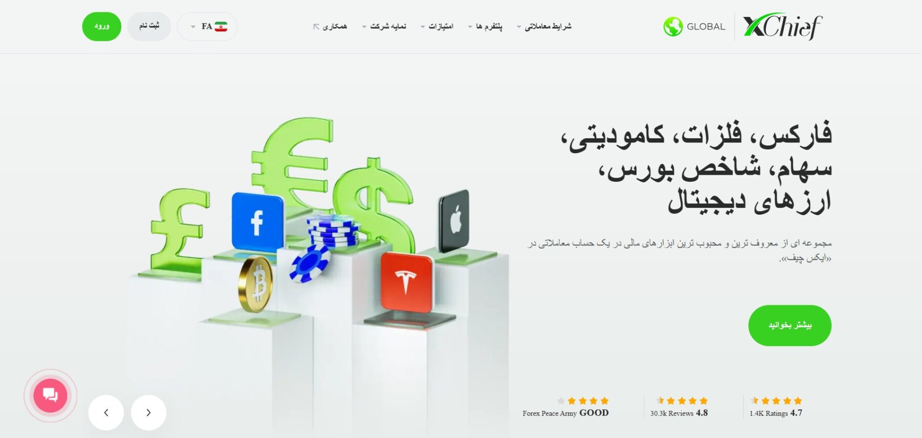 بررسی رابط کاربری و افتتاح حساب آلپاری و ایکس چیف