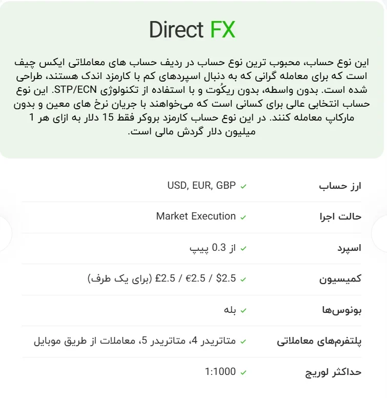 3- حساب DirectFX ایکس چیف