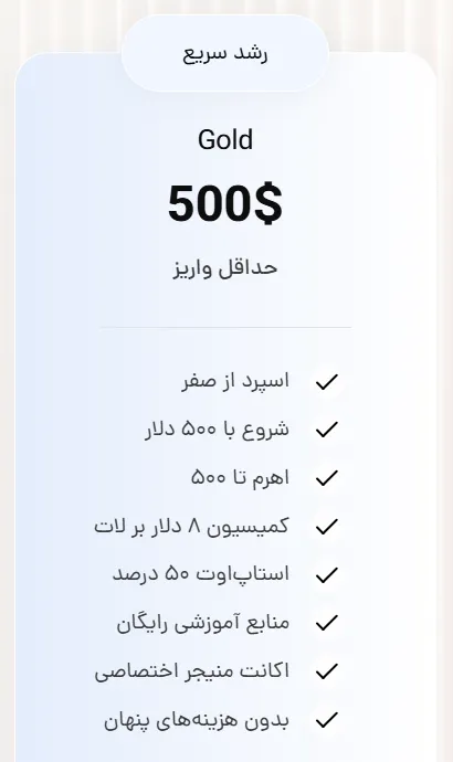 حساب ECN Pro
