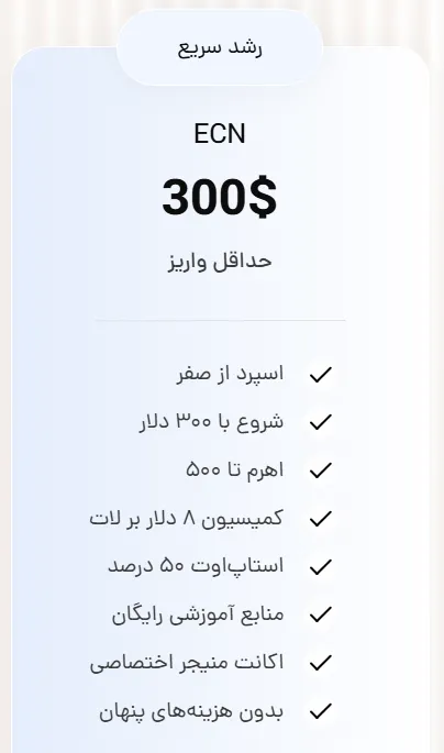 حساب ECN