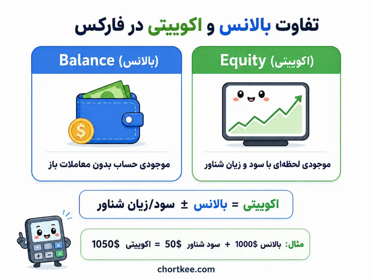 تفاوت بالانس و اکوییتی در فارکس