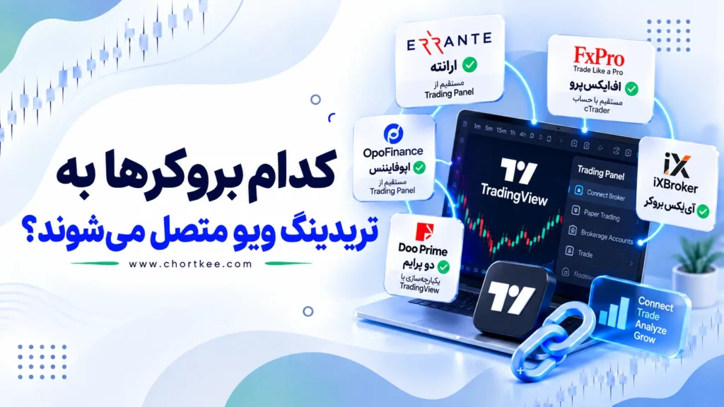 کدام بروکرها به تریدینگ ویو متصل می شوند؟ لیست کامل