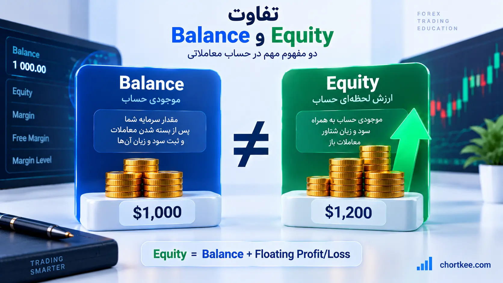 تفاوت Balance و Equity در حساب معاملاتی فارکس