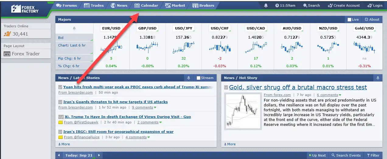 صفحه اصلی Forex Factory و گزینه Calendar برای مشاهده تقویم اقتصادی فارکس