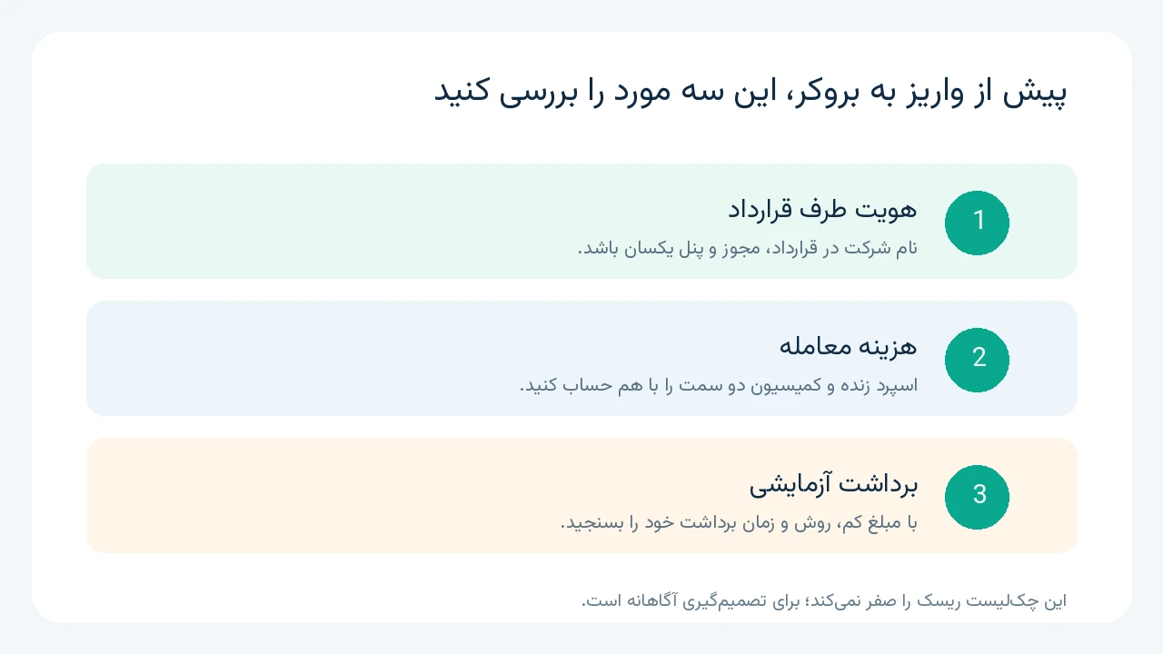 چکلیست بررسی قرارداد، هزینه معامله و برداشت آزمایشی در وینگو