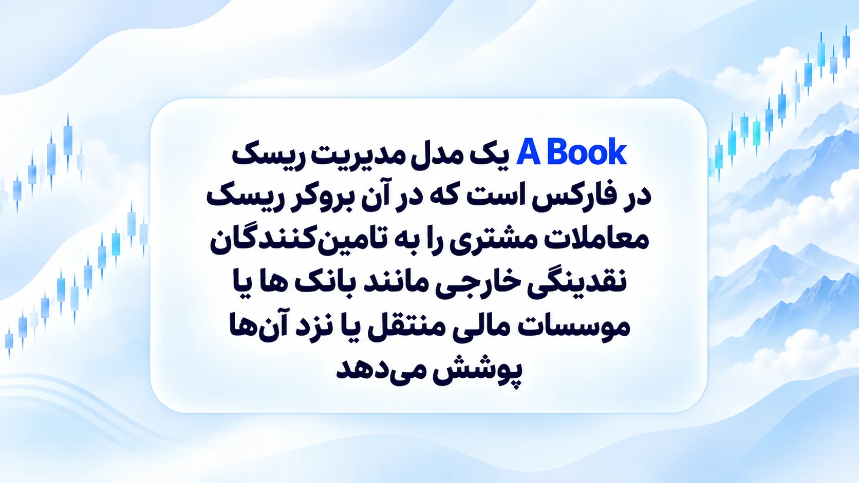 راهنمای مقایسه ادعاهای A Book و شواهد اجرای سفارش بروکرها
