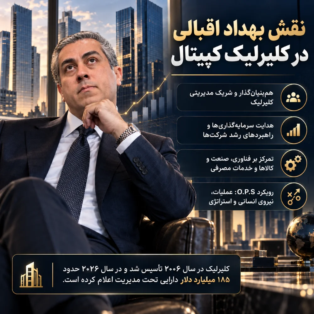 نقش بهداد اقبالی در کلیرلیک کپیتال