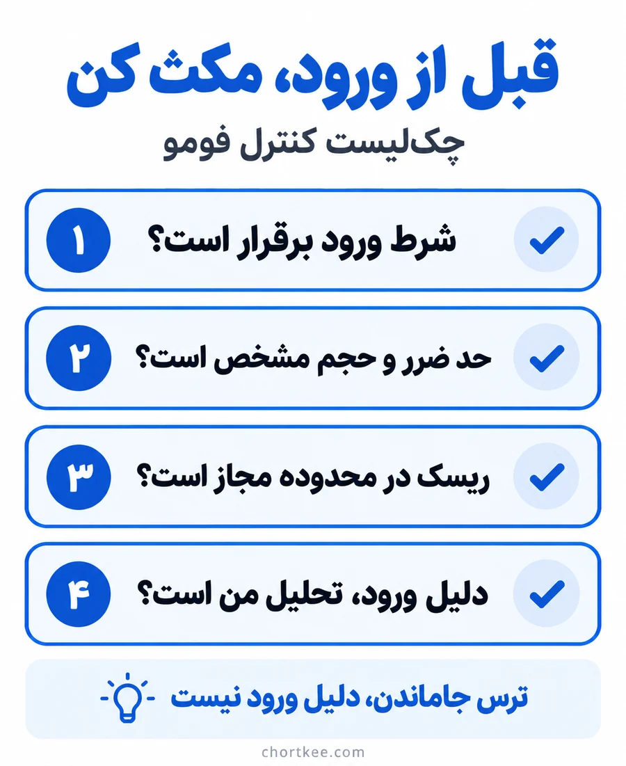 چکلیست کنترل فومو پیش از سفارش شامل شرط ورود، حد ضرر، حجم، هزینه و بررسی محرک تصمیم