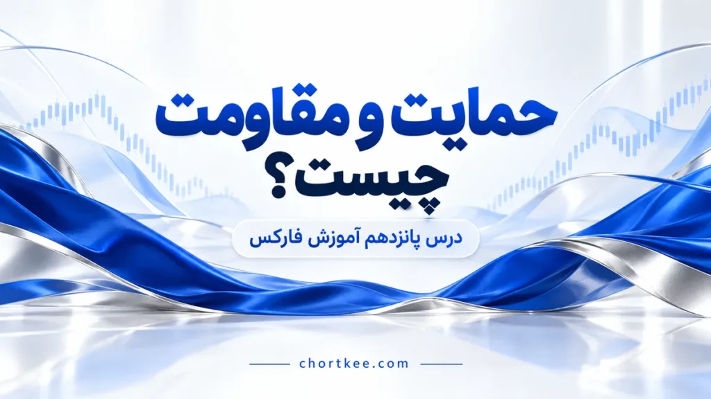 آموزش حمایت و مقاومت در فارکس؛ درس پانزدهم چرتکه