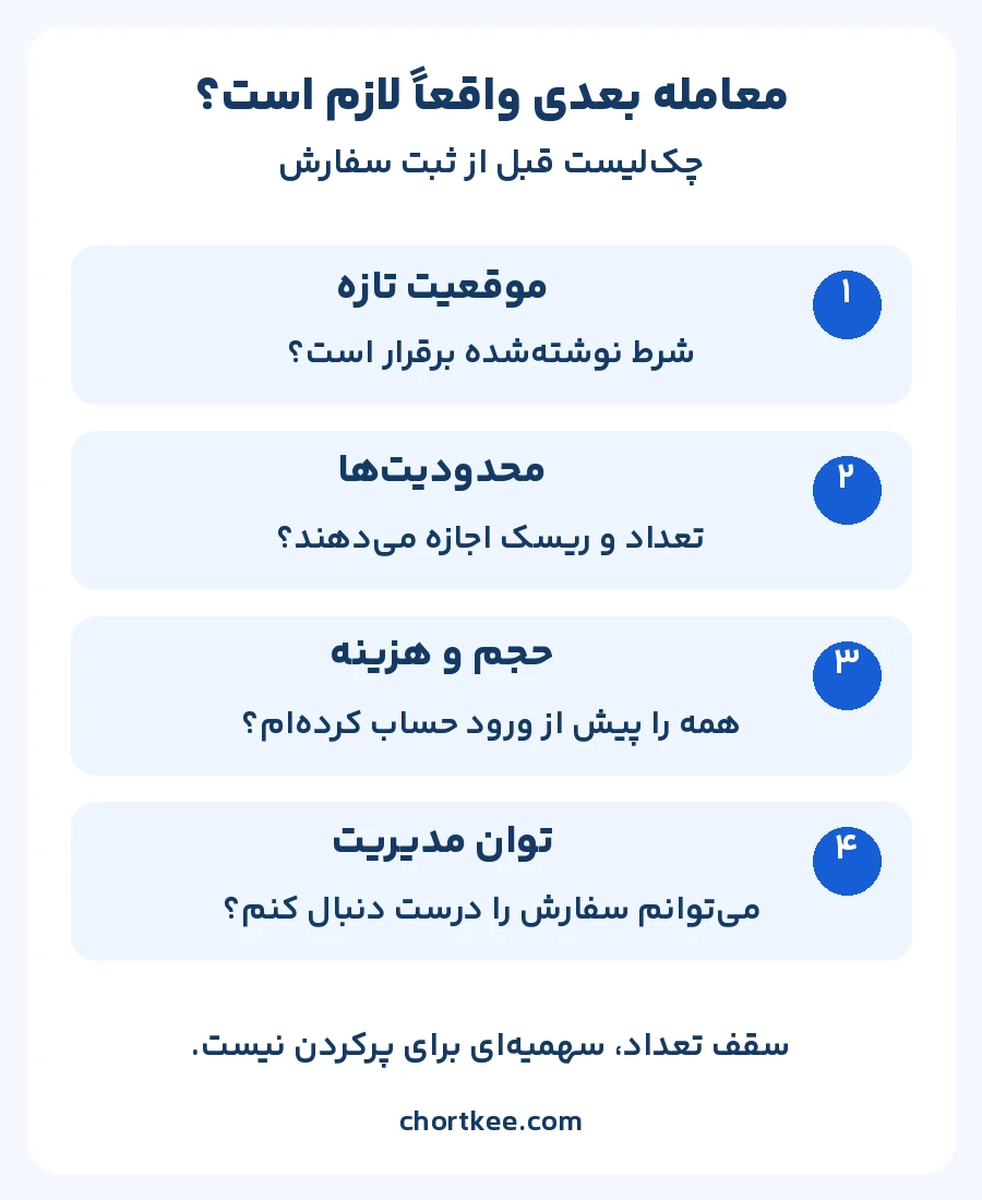 چکلیست جلوگیری از اورترید با بررسی موقعیت معتبر، محدودیتها، هزینه و توان مدیریت معامله